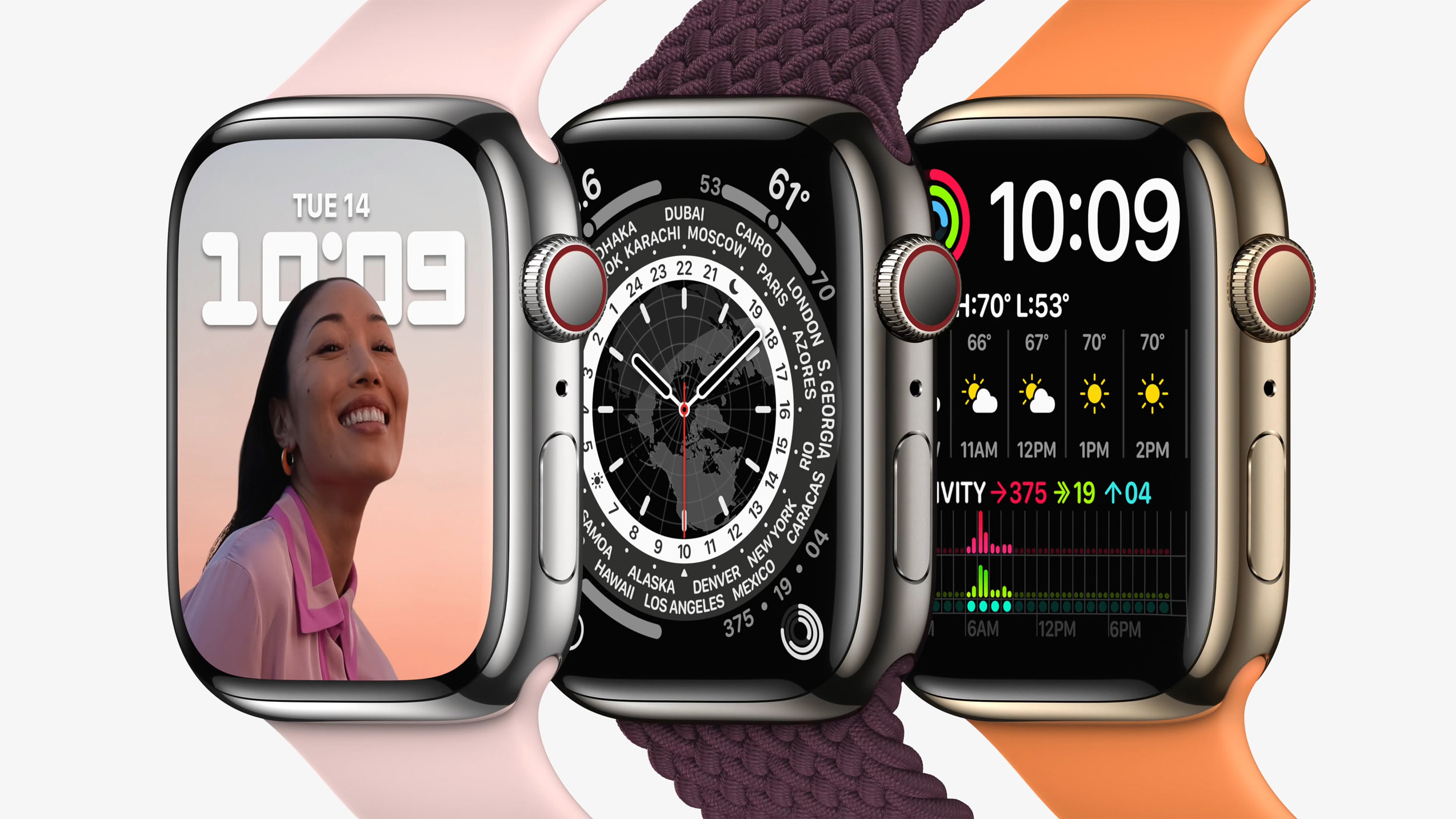 【Apple Watch】S7使ってるんだけど手洗い検出やべぇな！　ほぼ100パーセントで検出するじゃん
